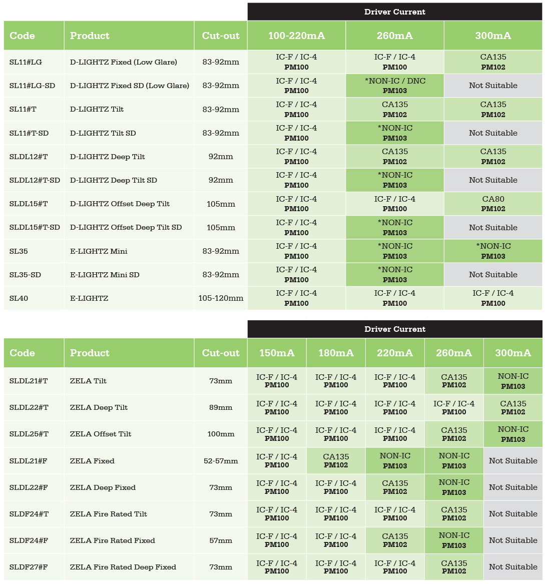Installation-instructions-chart-web-1121 Installation-instructions-chart-web-1121