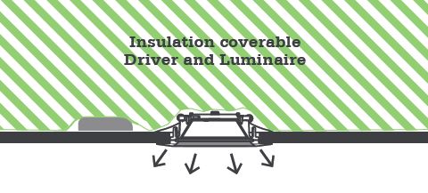 SL40 Insulation Drawing 2017 diagram of insulation over light fixture