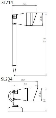 dimensions